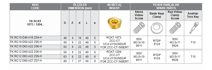 TK RCKT 10T3 / 1204 (ZCC-CT)